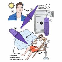 AO ICE Bazooka - Gelb